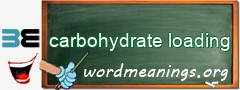 WordMeaning blackboard for carbohydrate loading